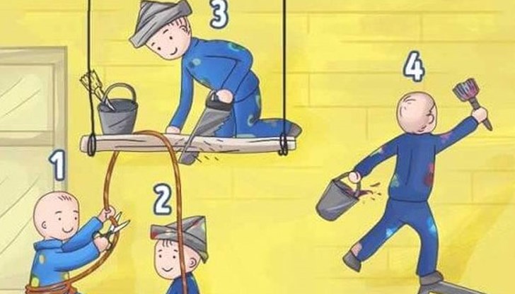 Нашият избор ни определя, дори и да е по привидно незначителен въпрос Нашият избор ни определя, дори и да е по привидно незначителен въпрос