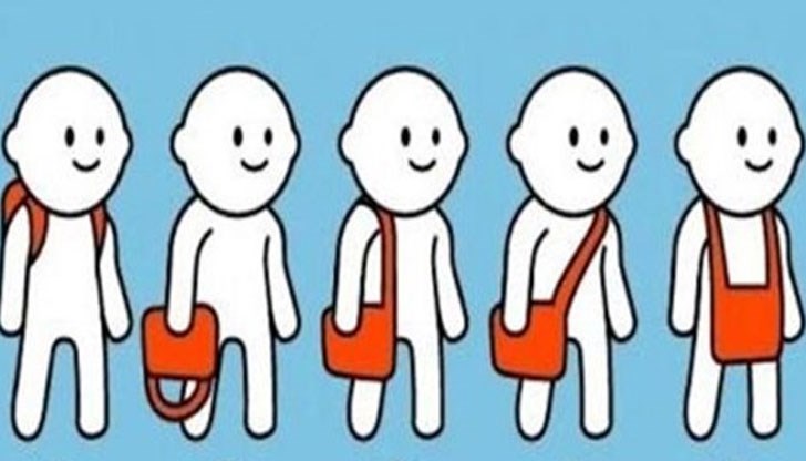 Този прост тест ще ви изненада Този прост тест ще ви изненада