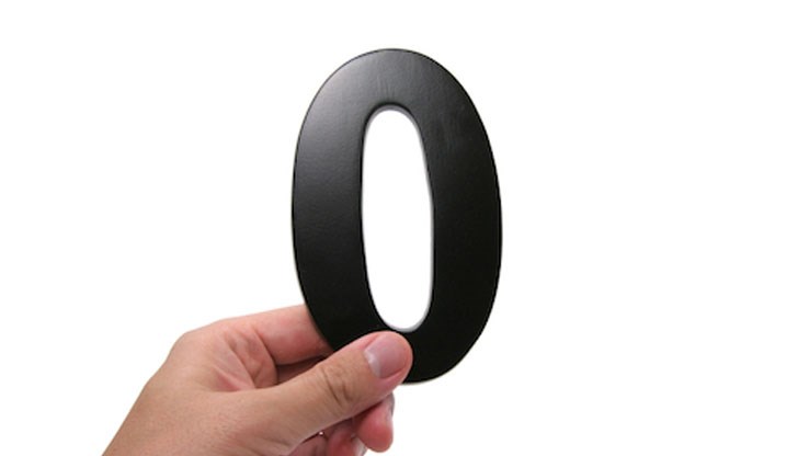 Първи като число я описва индийския астроном и математик Брахмагупта