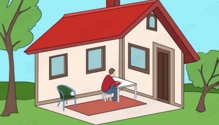 Вижте снимката, вземете решение и ще разберете много за себе си Вижте снимката, вземете решение и ще разберете много за себе си