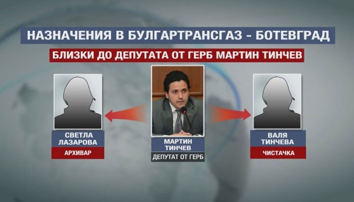 Кметът на града твърди, че бивши и настоящи членове на ГЕРБ уреждат свои близки на държавна работа Кметът на града твърди, че бивши и настоящи членове на ГЕРБ уреждат свои близки на държавна работа