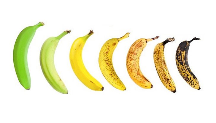 Какви банани всъщност трябва да си купуваме