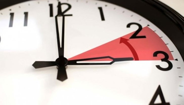 Положителните ефекти от смяната на часовото време са това, че по-ефективно се използва светлата част на денонощието Положителните ефекти от смяната на часовото време са това, че по-ефективно се използва светлата част на денонощието