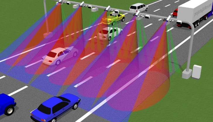 Кога ще плащаме новата такса? Кога ще плащаме новата такса?