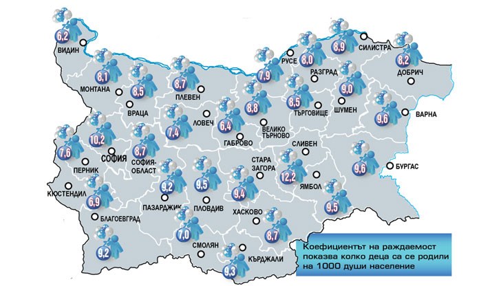 Коефициент на раждаемост по области Коефициент на раждаемост по области