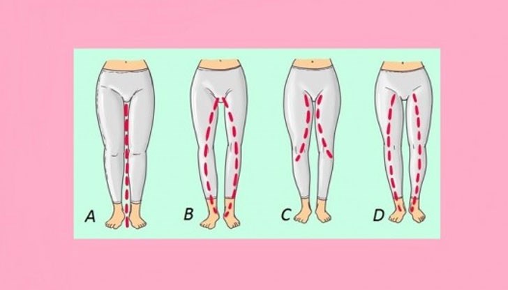 Оказва се, че формата им разкрива много за личността ви Оказва се, че формата им разкрива много за личността ви