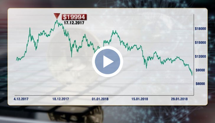 Днешните стойности показват спад от близо 60,  дори 61% от върховата стойност на криптовалутата през декември миналата година