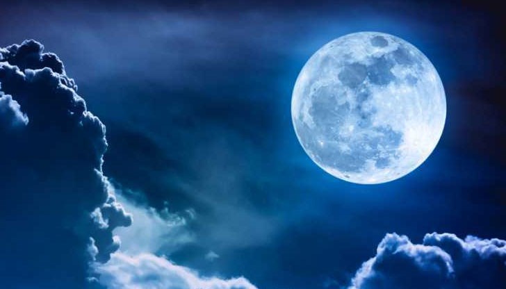 Астролози съветват при възникване на това явление да не се претоварваме с работа, да не започваме нова и важна работа, докато не приключим старата