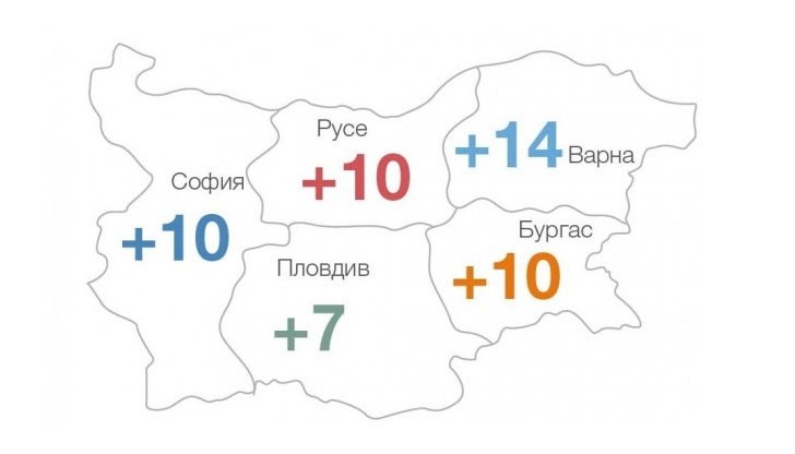 Българските работодатели споделят положителни перспективи за наемане на служители за периода април - юни Българските работодатели споделят положителни перспективи за наемане на служители за периода април - юни