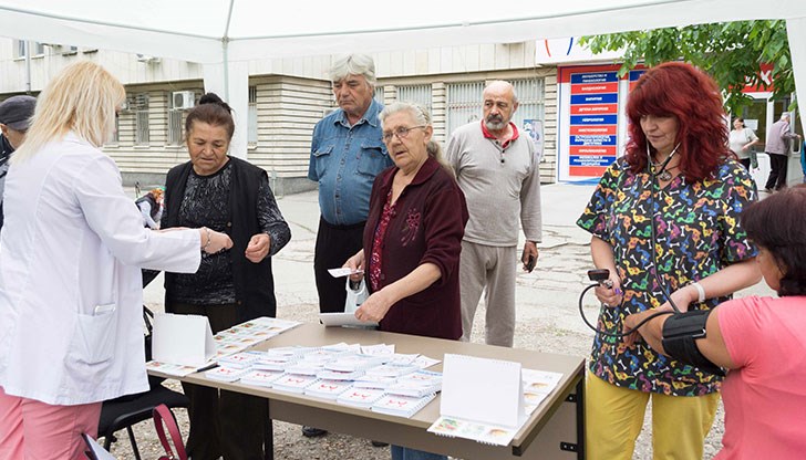 От измерените стойности на кръвното налягане стана ясно, че около 80% от преминалите са с установена хипертония и приемат медикаментозна терапия