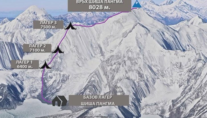 В акцията участват още шестима професионални спасители от Китай и трима шерпи