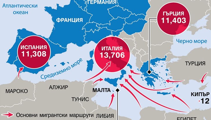 Брой пристигнали мигранти по море в Европа