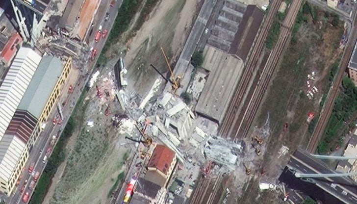 Публикуваният списък е временен Публикуваният списък е временен