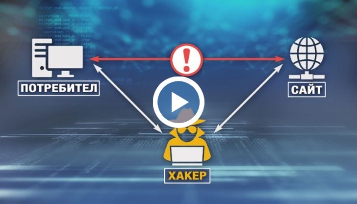 Българските институции продължават да използват незащитени сайтове