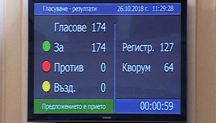 Заложени са и квоти за заемане на работа на хора с увреждания и подкрепа за бизнеса да приспособява работни места за тях Заложени са и квоти за заемане на работа на хора с увреждания и подкрепа за бизнеса да приспособява работни места за тях