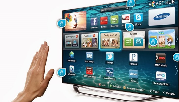 Средният показател за използването на умни телевизори от европейците е 11 на сто