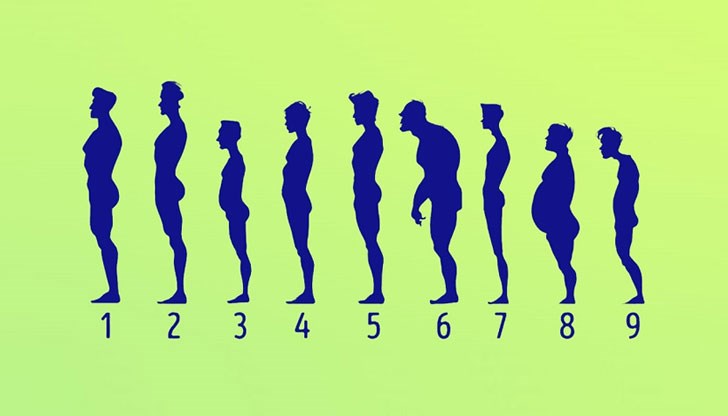 Подготвили сме тест за вас, който определя какви мъже ви подхождат.