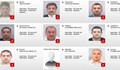Всички българи, които се издирват от Интерпол
