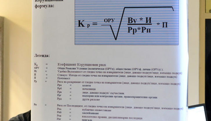 Безсмислена институция с неясна ползата от нея Безсмислена институция с неясна ползата от нея