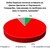 87% от българите смятат, че оставката на Цветанов замита проблема