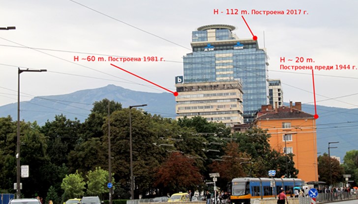 Изгледът е от бул. Витоша непосредствено до подлеза на НДК - едно от най-посещаваните и натоварени с хора места в града