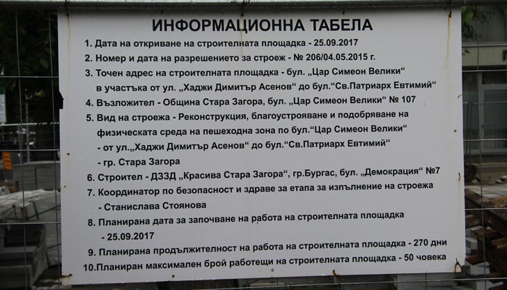 Според тази информационна табела ремонтът в центъра на Стара Загора е трябвало да приключи преди почти година, но въпреки това продължават случаите на наранени минувачи