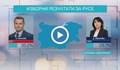 Разликата между Пенчо Милков и Диана Иванова се увеличава
