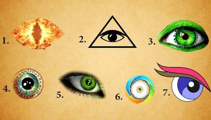 Визуалните данни, събрани от очите, се филтрират именно чрез подсъзнанието