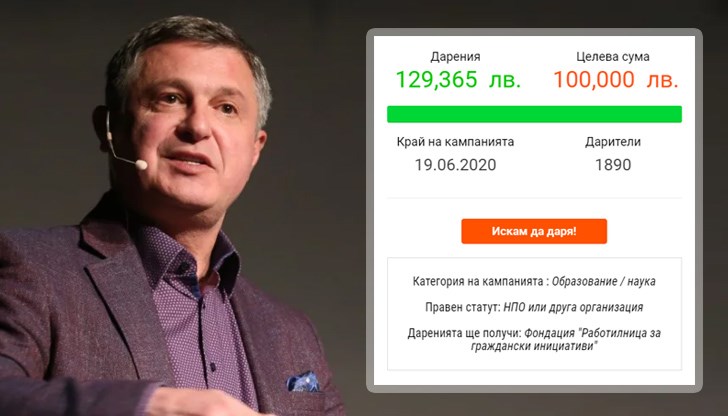 Планирано е кампанията да набира средства в рамките на следващите два месеца – до 19 юни 2020 година