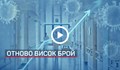 Мерките у нас отпадат въпреки ръста на заразени от CDVID-19
