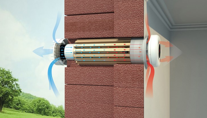 Малко устройство монтирано в отвор в стената решава проблема с пресния въздух