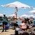 Хотелиерите искат по-ниски концесионните такси на плажовете