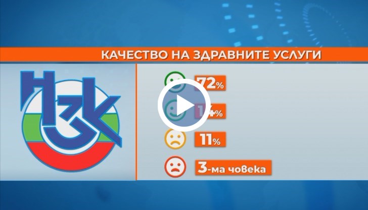 Мобилното приложение на здравната каса е безплатно