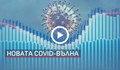 Нов рекорд на новозаразените и ръст на хоспитализираните с COVID-19