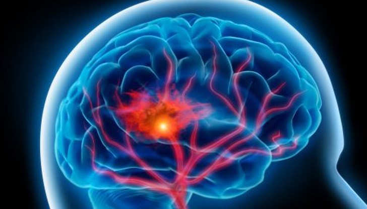 Скрит симптом е нарушение на чувствителността на кожата