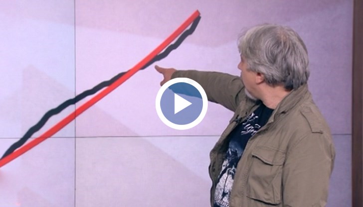 В началото на ноември ще има напрежение в здравната система