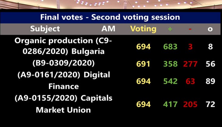 Те призовават за пълно и безусловно зачитане на европейските ценности Те призовават за пълно и безусловно зачитане на европейските ценности
