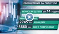 Какво се случва, ако родител трябва да излезе в неплатен отпуск