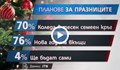 Повече от половината българи ще прекарат празниците в тесен семеен кръг