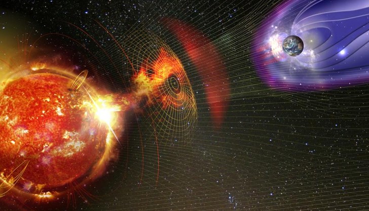 Цялата наша планета ще се зареди със слънчево вещество приблизително в период не по-голям от едно денонощие до средата на 10 декември Цялата наша планета ще се зареди със слънчево вещество приблизително в период не по-голям от едно денонощие до средата на 10 декември