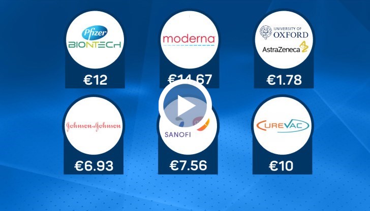 Договорените цените на препаратите с различните компании станаха ясни след гаф