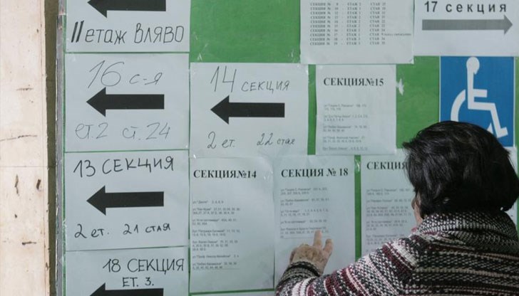 Това може да стане по три начина Това може да стане по три начина