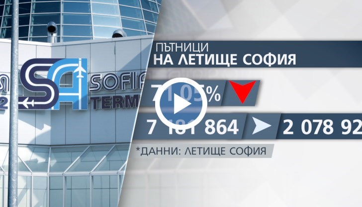 "Самолетите не могат просто да се скрият някъде и да изчакат, докато дойдат по-добри времена”, обясни експерт от бранша
