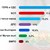 Алфа Рисърч: 26% вземат ГЕРБ, 18% БСП, Слави остава трети с 15% Алфа Рисърч: 26% вземат ГЕРБ, 18% БСП, Слави остава трети с 15%
