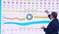 Професор Рачев разкри какво ще е времето до края на юни