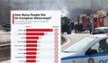 Колко души загиват по европейските магистрали?