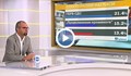 Първан Симеонов: Протестните партии са на ръба на мнозинството