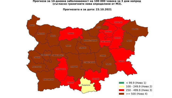 Последните данни сочат, че област Русе се намира в червената зона по заболеваемост