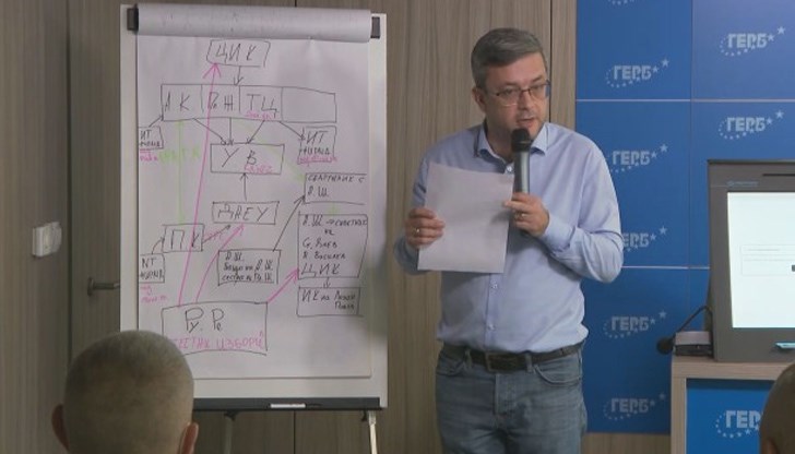 Сложна презентация изнесе и кандидат-депутатът Тома Биков, като темата беше кои са експертите, на които ЦИК е поверила машините Сложна презентация изнесе и кандидат-депутатът Тома Биков, като темата беше кои са експертите, на които ЦИК е поверила машините