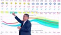 Професор Рачев: На Коледа ще е топло